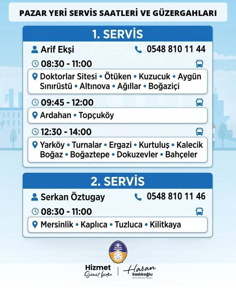 Galeri fotoğrafı 1
