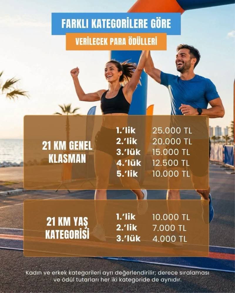 Galeri fotoğrafı 2