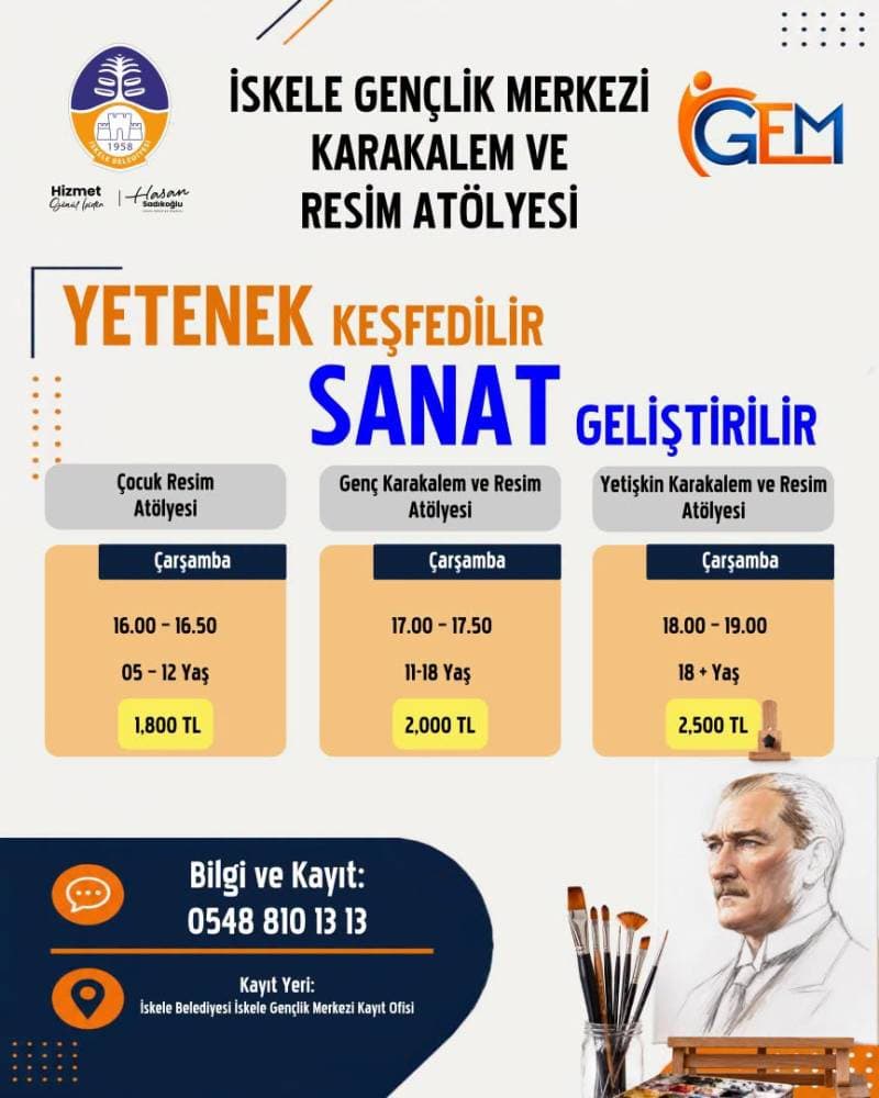Galeri fotoğrafı 1