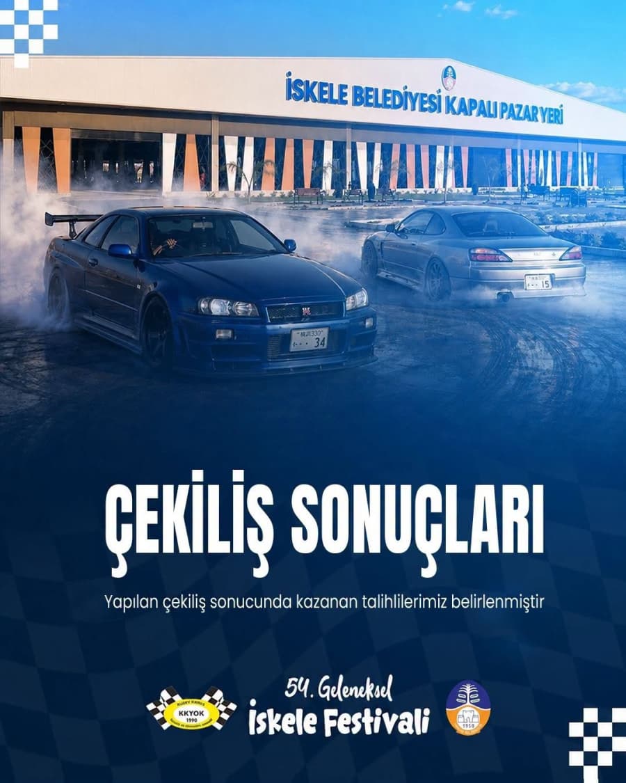 Çekiliş Sonuçları Açıklandı!