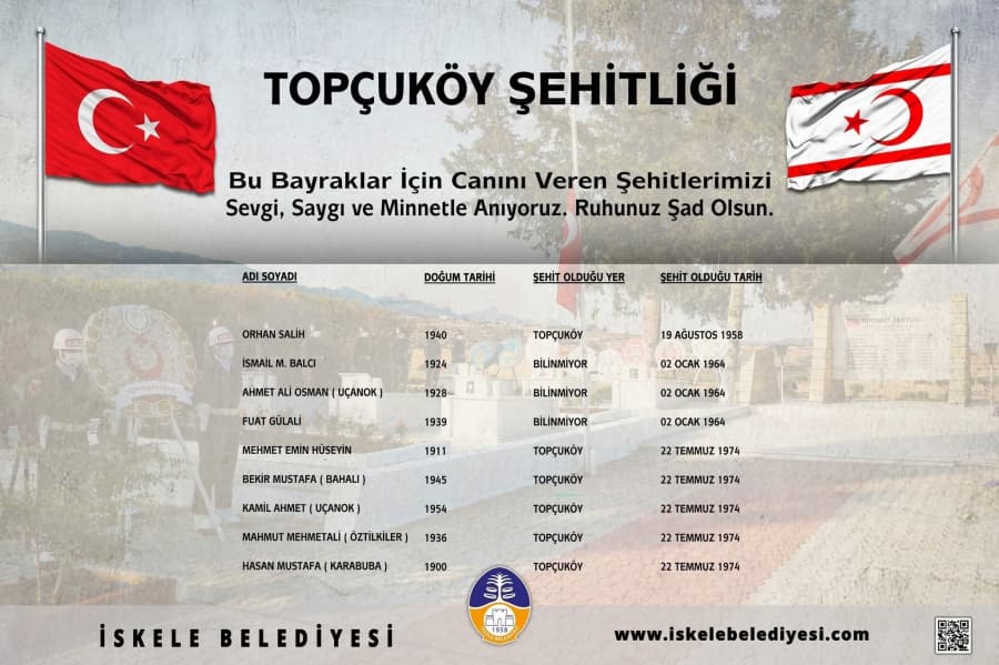 Vatan ve bayrak için canını feda eden Topçuköy Şehitlerimizi sevgi, saygı ve minnetle anıyoruz