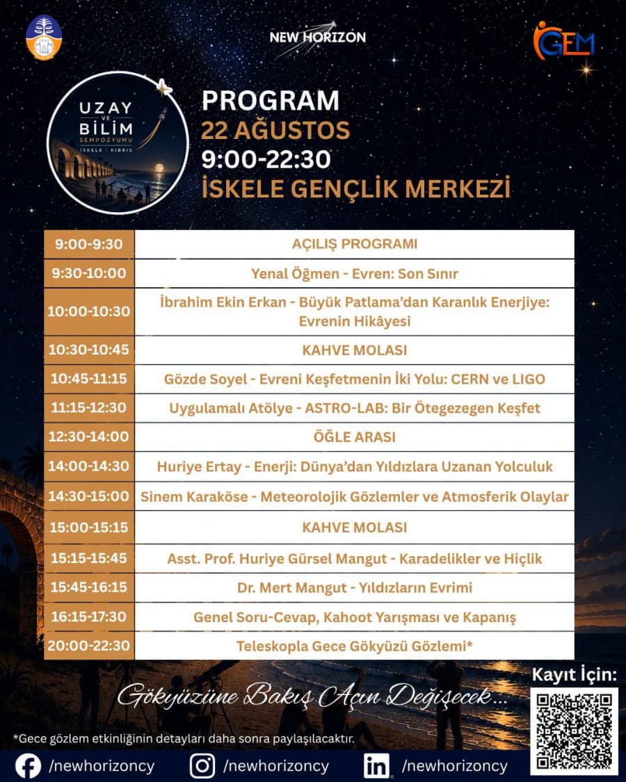 GÖKYÜZÜNE BAKIŞINIZ DEĞİŞECEK!